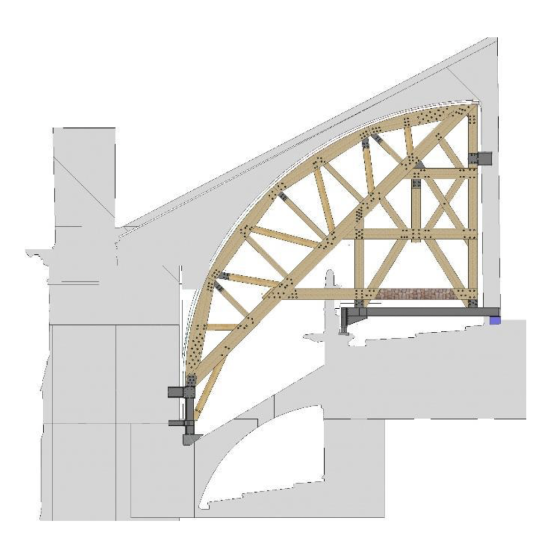 13/04/21 - Séminaire Histoire de la construction : "Etais, échafaudages, cintres"